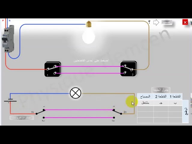 الدارة دهاب و اياب 1 متوسط