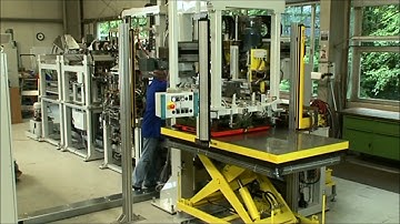 NIMAK Linear Transfer Anlagen