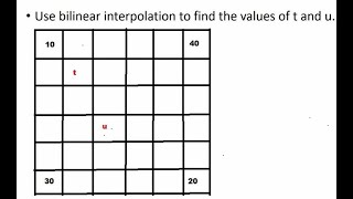 Bilinear Interpolation in Digital Image Processing |Example 2