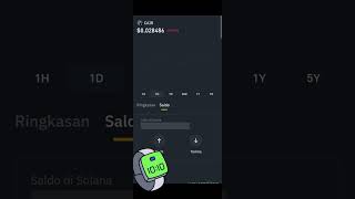 How To Swap Cair Token To Solana