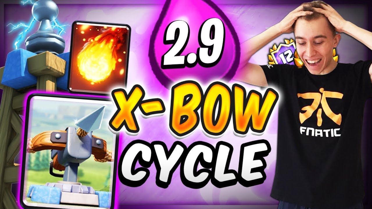 Dominating W/ 2.9 Fast Cycle Xbow Deck — Clash Royale - Youtube
