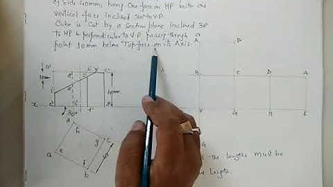 Development of Surface of CUBE for B Tech Ist Yr RGPV by Prof Dileep Jigyasi SIRT , The SAGE Group💐🙏