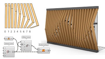 Rhino Grasshopper Script (Parametric Facade)