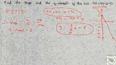 Analytic Geometry [Line Sample Problem]