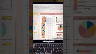 digital bullet journal with me for 05.04 🥰 #bulletjournal #spreadsheet #journalideas #googlesheets