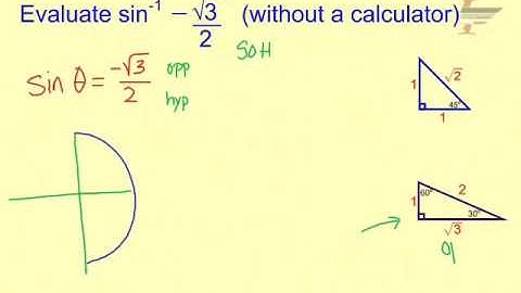 Ch 13 Inverse Trig no calc 2