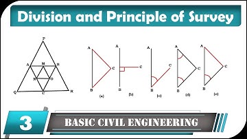Primary Division and Principle of Surveying