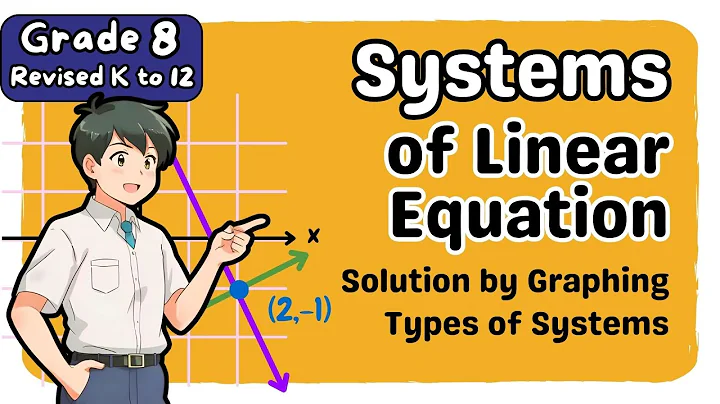System of Linear Equations - Graph & Types (3rd)Third Quarter Grade 8 Matatag Revised K-12 Math