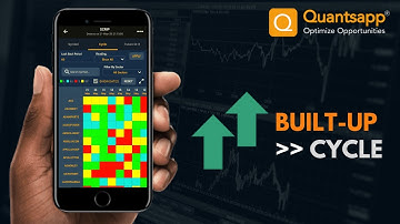 Built-Up: Cycle || Quantsapp #Options Analytics Tool