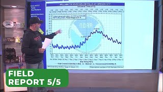 Outdoor GPS 5/5 Owin's Field Report