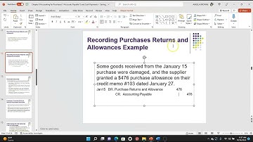 Chapter 8 Lecture Video Internal Control, Recording Purchase Returns and Allowances