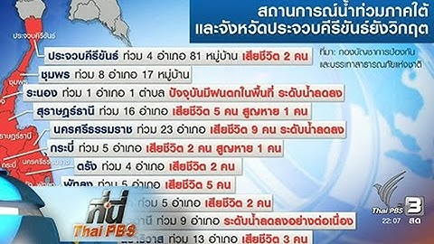 ที่นี่ Thai PBS : สถานการณ์น้ำท่วมภาคใต้ (10 ม.ค. 60)