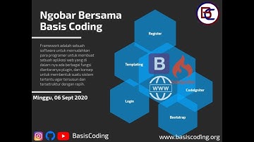 Ngoding Bareng Dengan BasisCoding Membuat Aplikasi Web Menggunakan Framework Codeigniter