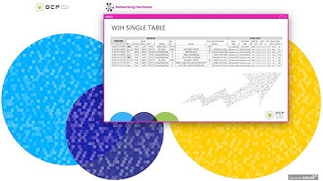 OCP Virtual Summit 2020:  Advanced Ethernet Telemetry Working Across NOS’s and Switches