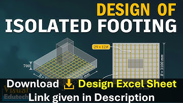 Design of Isolated Footing | Pad Footing for Axial Load as per IS 456:2000.