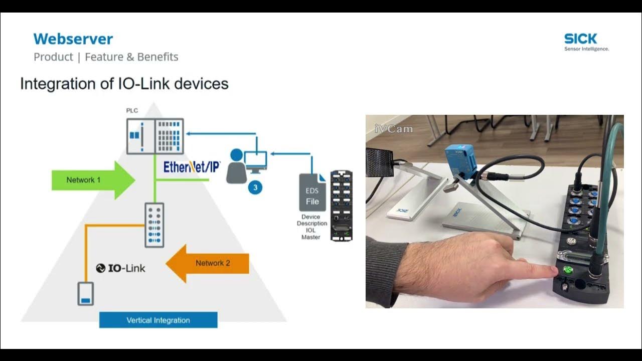 Gateway IOLink SIG350 Apresentação e Funcionalidades  Server