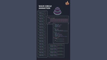 Wave Circle Animation #shorts #shortvideo #coder_shubham