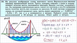 картинка: Задание 10 ЕГЭ по математике