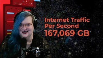 Networking Through Abstractions: Fen Aldrich Explains | Demo Day 2023 | Equinix Developers