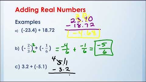 Lesson 5 Finding Absolute Value and Adding Real Numbers