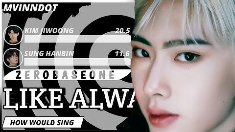 HOW WOULD ZEROBASEONE (ZB1)  SING " LIKE ALWAYS " BY X1 // line distribution