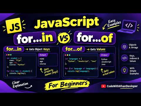 JavaScript for...in vs for...of Loop Explained | Difference with Examples for Beginners 🚀