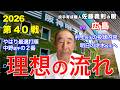 理想の流れ 2026年5月16日 【阪神 vs 広島】 佐藤義則の眼