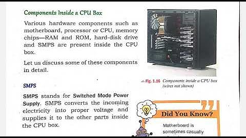 Class-5, Computer, Chapter-1, Components Inside a CPU Box, By-Natwar