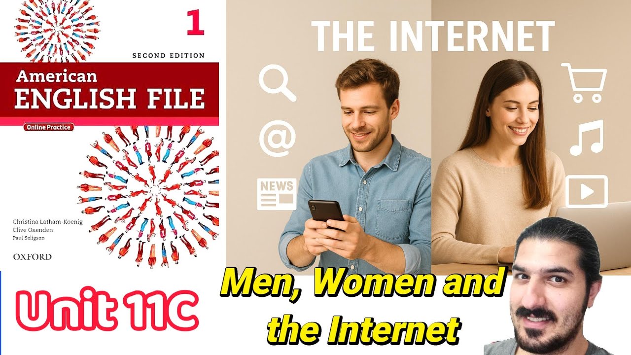 Unit 11C–Men, Women, and the Internet | Articles, Internet words