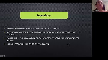 How does the library fit into Canvas?