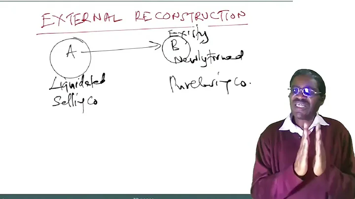 AFR- EXTERNAL RECONSTRUCTION LESSON 1-CALL 254722 658875 FOR ONLINE CLASSES OR PRERECORDED VIDEOS
