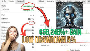 AGI EA MT4 v1.1 No DLL