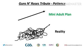 GAA Coach Webinar Series 2020 - Owen Mooney - Expression and Freedom for Learning Development