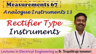 ME67 Rectifier Type Instruments