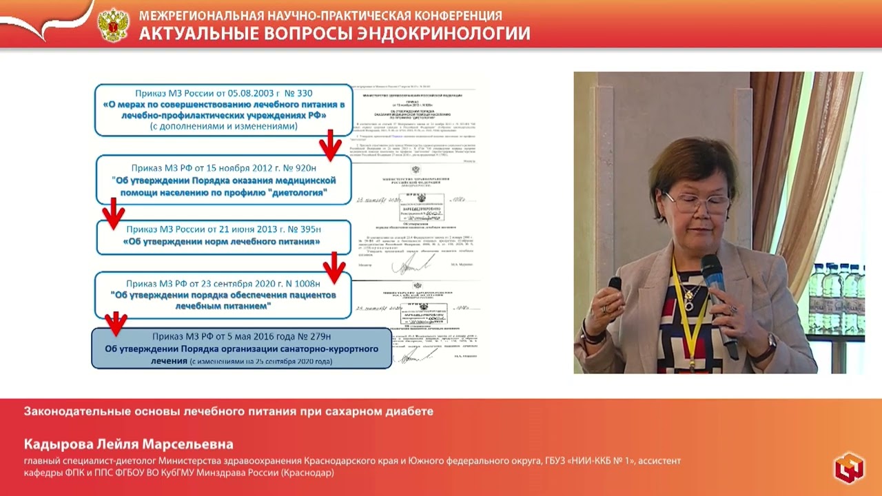 Кадырова Л.М. Законодательные Основы Лечебного Питания При.