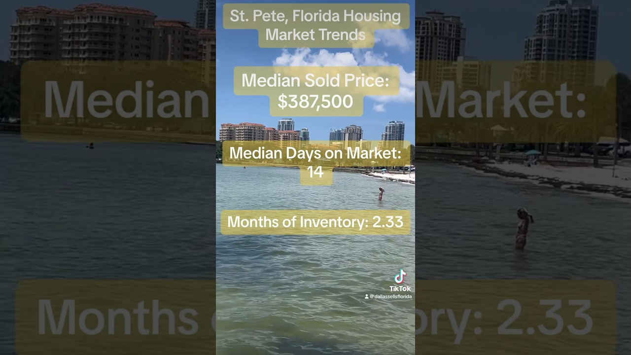 St Petersburg, Florida Residential Housing Market as of July 2023