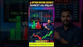 OPEN INTEREST Strategy in OPTION BUYING 🔥 | Call OI vs Put OI Explained in Telugu #stockmarkettelugu