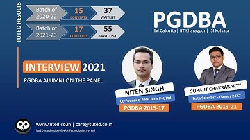 Interview preparation | PGDBA | 2021 | Data Science | IIM Calcutta | Interview 2