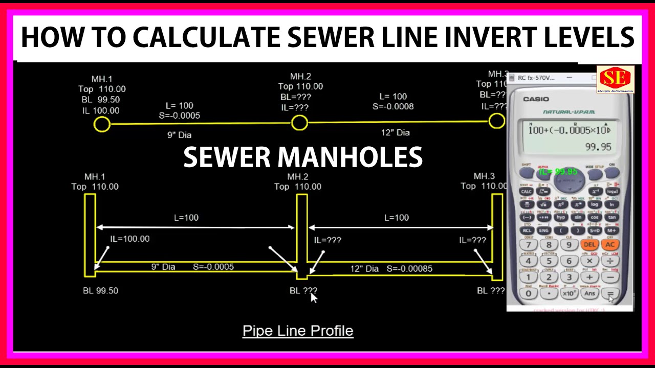 How To Calculate Sewer Line Invert Levels. | Invert Levels - YouTube