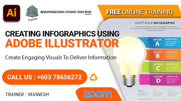 Adobe Illustrator Basics Part 2 | Creating Infographics