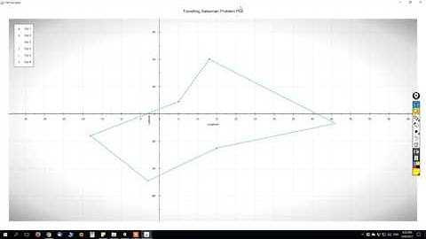 Travelling Salesman Problem (TSP) in Java (GitHub link below)