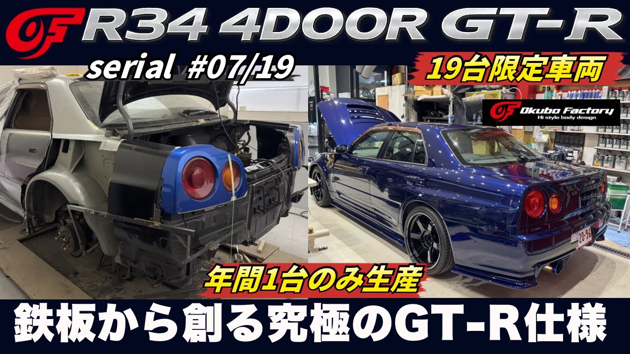 The Ultimate R34 