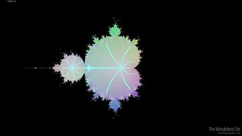 The Mandelbrot Set Iteration by Iteration