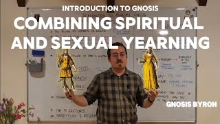 Combining Spiritual and Sexual Yearning - Introduction Talk - Samael Aun Weor - Gnosis Byron Bay