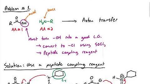 Peptide Coupling Reagents