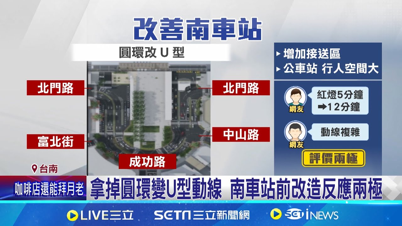台南火車站前改造曝光 沒圓環改U型動線｜三立新聞網 SETN.com