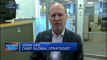The U.S. Fed is unlikely to pause raising interest rates, says strategist
