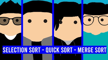 Animasi Materi Selection Sort, Quick Sort, dan Merge Sort