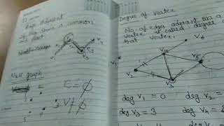 Discrete Mathematics Graph Theory_4 degree of vertex simple Graph  multi null graph