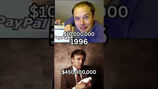 Elon Musk vs Donald Trump: Who Actually Got Richer?#ElonMusk #DonaldTrump #NetWorth #ElonMusk2025